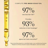 JVN Complete Pre-Wash Scalp & Hair Strengthening Treatment Oil 50ml NIB - LAB