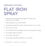 KERASILK Flat Iron Spray 75ml NIB