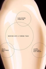 Allies of Skin Peptides & Antioxidants Firming Treatment