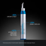 Functionalab TENSING EYE COMPLEX 20ml NIB - LAB