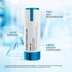 Functionalab EXO-GF Pro-rejuvenating serum 30ml with sleek bottle, showcasing its premium packaging for skin regeneration.