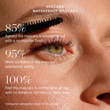 Ere Perez Avocado Waterproof Mascara NIB - LAB