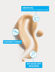 Bondi Sands Self Tanning Foam in three shades, featuring a beauty product with informative infographic showing application tips and shades