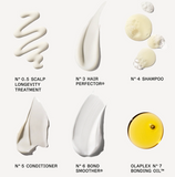 OLAPLEX THE GREATEST STRENGTH SET - LAB