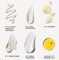 OLAPLEX THE GREATEST STRENGTH SET