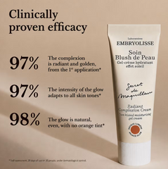 Embryolisse Radiant Complexion Cream - Bronze Glow 50ml NIB
