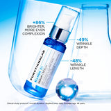 Functionalab ELLAGIC C+ Antioxidant Radiance and Youth Serum 30ml NIB - LAB