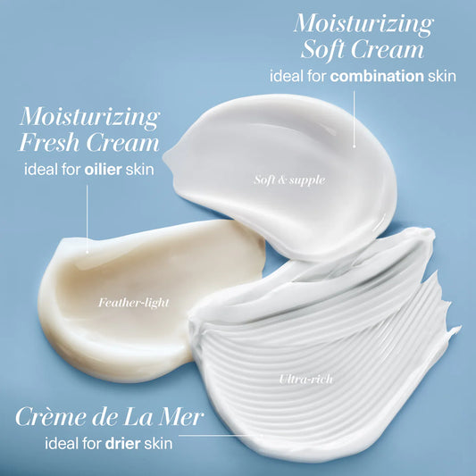 La Mer The Moisturizing Soft Cream moisturizer jar, 15ml, new in box, with a sleek white container and elegant design.