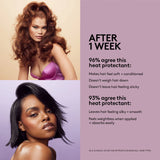 Fenty Beauty by Rihanna  The Protective Type 5-in-1 Heat Protectant Styling Cream 150ml NWOB - LAB