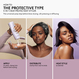 Fenty Beauty by Rihanna  The Protective Type 5-in-1 Heat Protectant Styling Cream 150ml NWOB - LAB