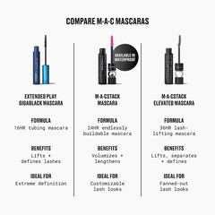 M.A.C Cosmetics Extended Play Gigablack Lash Tubing Mascara - Black NIB