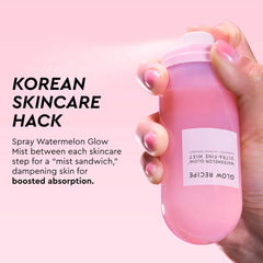 Glow Recipe Watermelon Glow Ultra-Fine Mist in 75ml spray bottle, hydrating and refreshing beauty product, unopened and new.