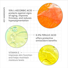 Drunk Elephant  C-Firma Fresh Vitamin-C Day Serum NIB