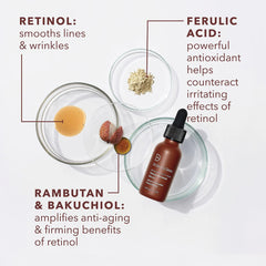Dr. Dennis Gross Texture Renewal Serum 30ml