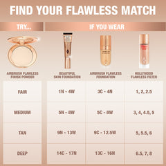 Charlotte Tilbury Airbrush Flawless Finish Setting Powder in 3 Tan, new in box, showing the compact with the powder inside.
