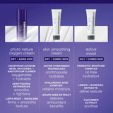 Dermalogica  Phyto Nature Oxygen Cream 50ml NIB - LAB