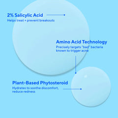 Murad Deep Relief Acne Treatment with Salicylic Acid in 30ml bottle showing product packaging and label.