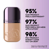 Urban Decay  Face Bond Self Setting Waterproof Foundation - 8 Fair Warm NIB - LAB