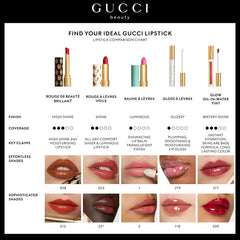 Gucci Transfer-Proof Matte Liquid Lipstick (many shades)