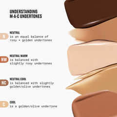 MAC Cosmetics Studio Fix Fluid Broad Spectrum SPF 15 -NW43 - deep with warm peachy undertones NWOB