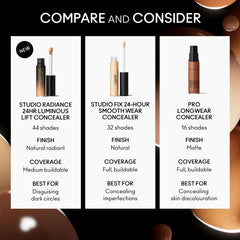 MAC Cosmetics  Studio Radiance 24HR Luminous Lift Buildable Hydrating Radiant Concealer - NW58 NIB
