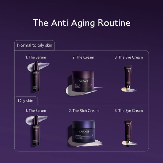 Caudalie Premier Cru Anti-Aging Eye Cream jar with 15ml capacity, designed to reduce fine lines and wrinkles.