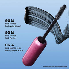 Benefit Cosmetics BADgal Bounce Mascara in Pump'd Up Black NIB
