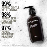Grown Alchemist  Gentle Gel Facial Cleanser 200ml NWOB - LAB