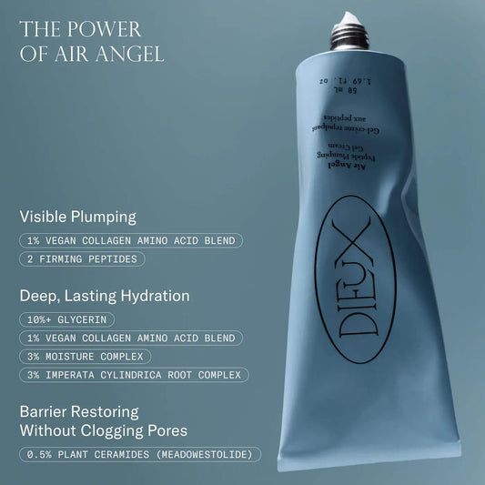 Dieux  Air Angel Peptide Plumping Gel Cream 50ml NIB
