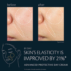 Clé de Peau Beauté Advanced Protective Day Cream in 50ml jar, shown with smooth, creamy texture and elegant packaging.