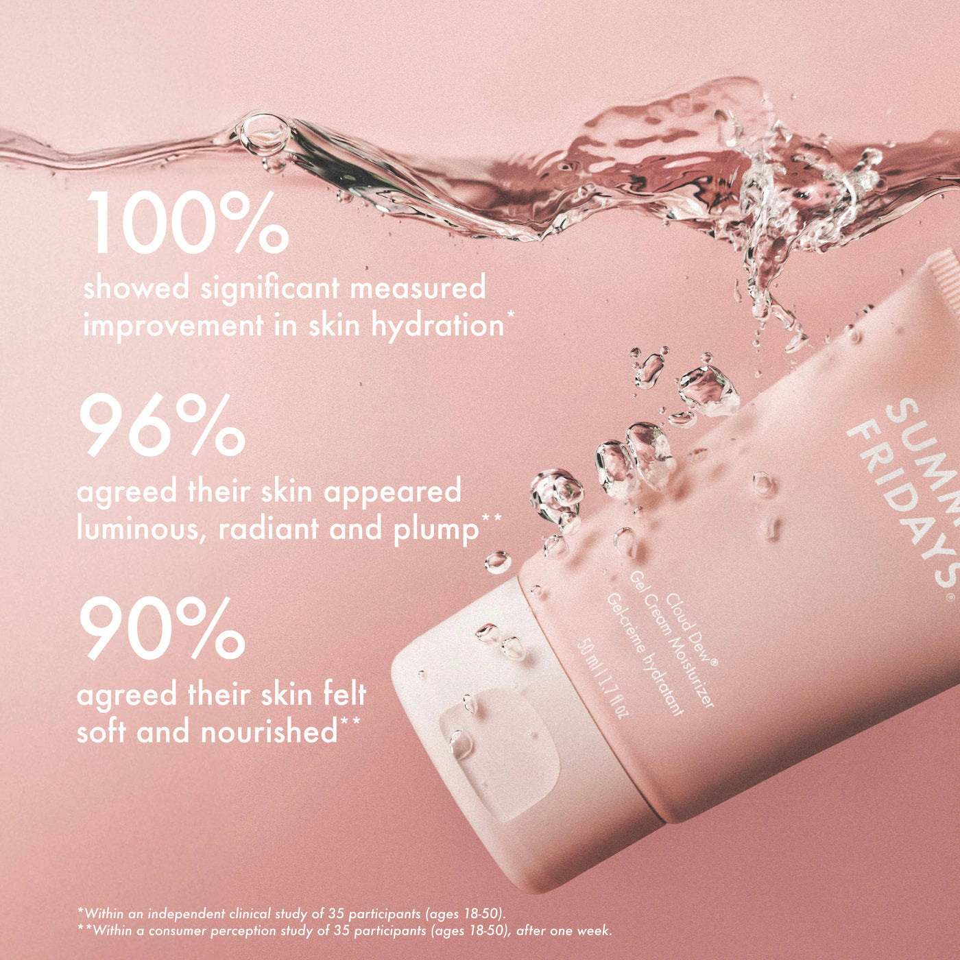 Summer Fridays Cloud Dew Gel Cream Moisturizer in a 50ml jar, featuring a smooth, hydrating gel formula with a minimalist white and blue packaging