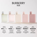 BURBERRY  Her Parfum 100ml NIB - LAB