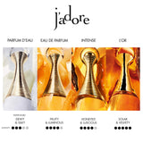 DIOR  J'adore Intense Parfum 50ml NIB