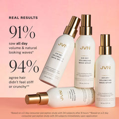 JVN Air Dry Volumizing Wave Spray 147mL NIB
