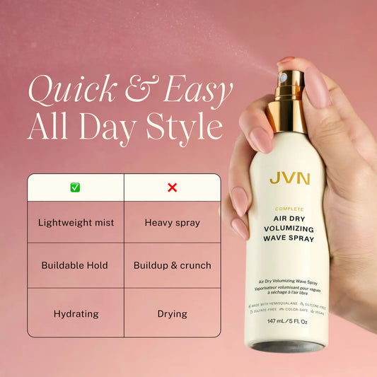 JVN Air Dry Volumizing Wave Spray 147mL NIB